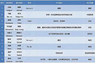 雷竞技技官网下载截图1