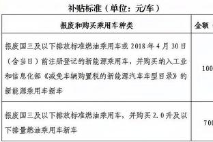 雷竞技reybat登录不上去了